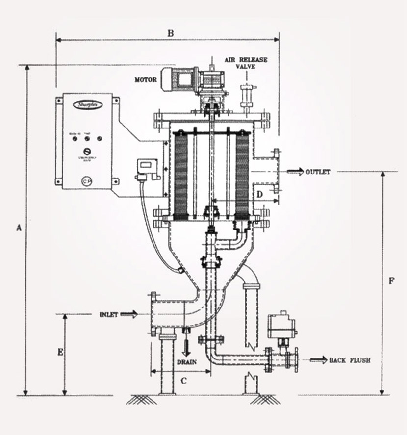 Auto Backwash Filter, Water Filtration Equipments in India
